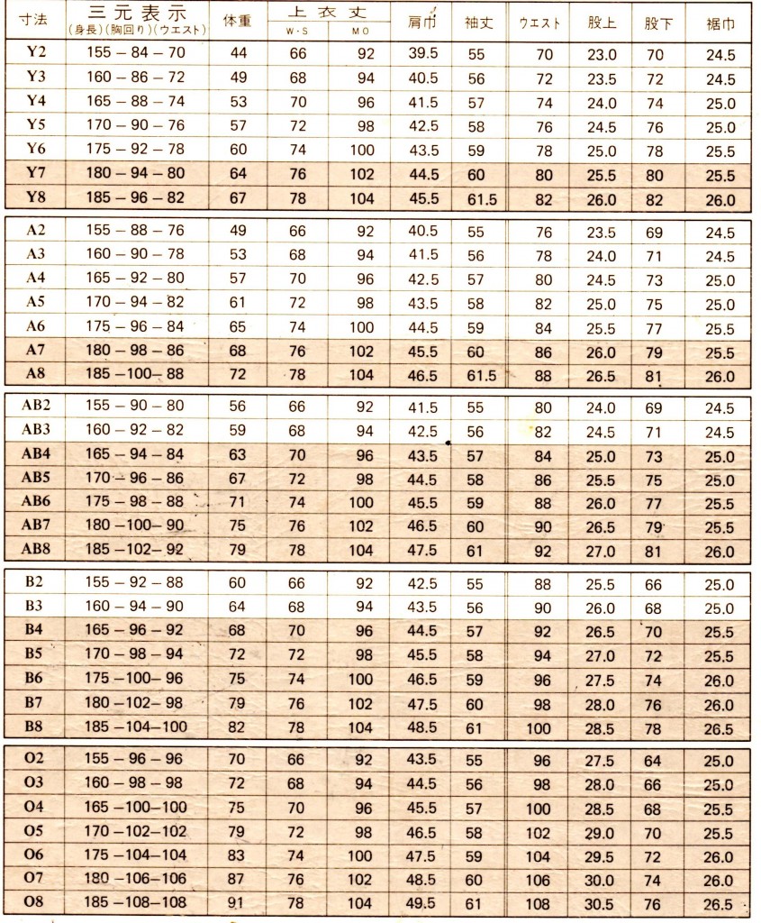 広島のブライダル、プロデュース、レンタル衣装、貸衣装、出張着付けは三栗矢へ