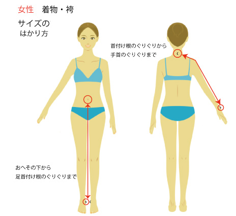 女性の羽織・袴サイズのはかり方