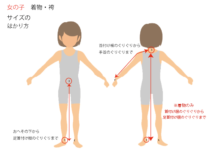 女の子の羽織・袴サイズのはかり方