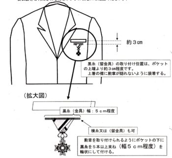 広島のブライダル、結婚式、披露宴、留袖レンタル、モーニングレンタル、七五三レンタル、礼服レンタル、レンタル衣装、貸衣装、着付け、出張着付け、着付け教室は三栗矢へ